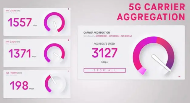 克井镇苹果手机维修店分享5G Standalone的作用 